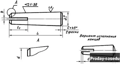 Штифт конический ГОСТ 19119-80