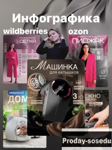 Продающая инфографика wb/ozon